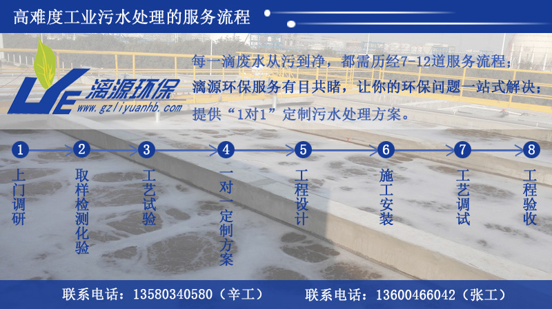 合成<a href='/hgfscl.htm' class='keys' title='點擊查看關于化工廢水處理的相關信息' target='_blank'>化工廢水處理</a>服務流程